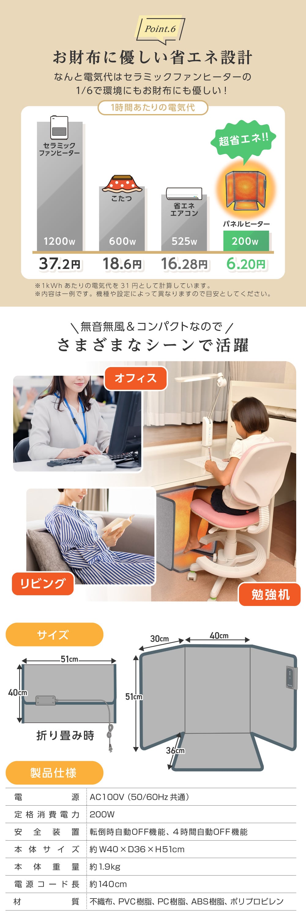 MAXZEN（マクスゼン） パネルヒーター MAXZEN MPH-MT01 折り畳み式