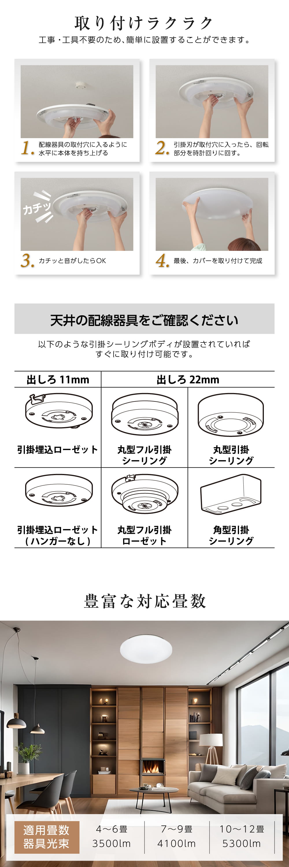 HaruDesign 植物育成LEDライト GL-BOARD5400EVO サムスンLM301H