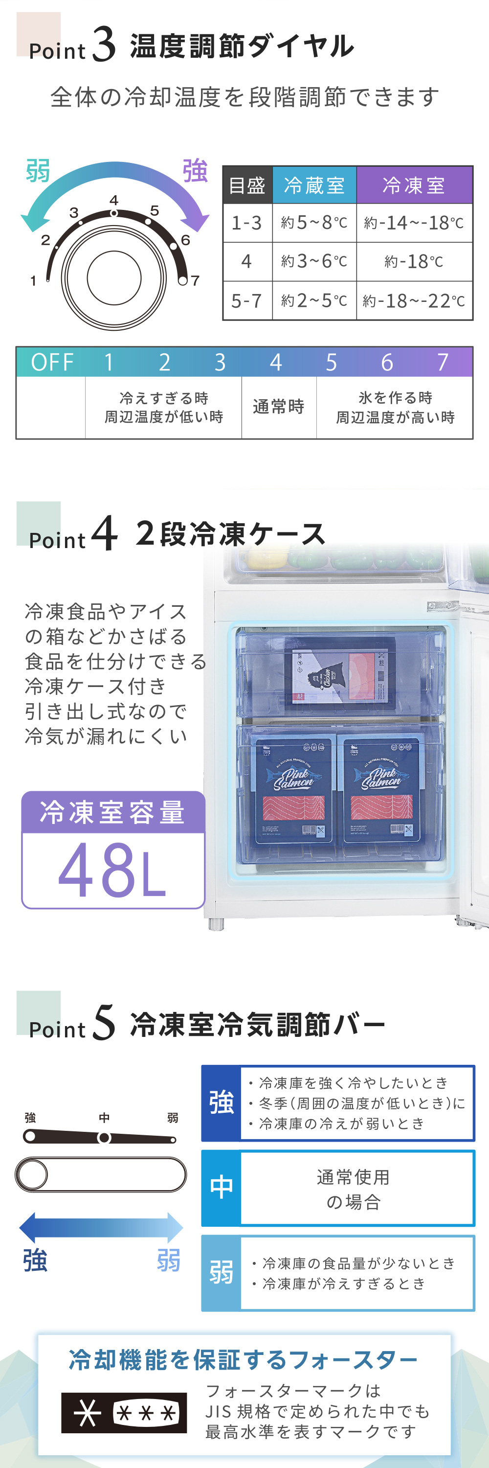 MAXZEN 冷蔵庫 一人暮らし 121L 小型 2ドア 霜取り不要
