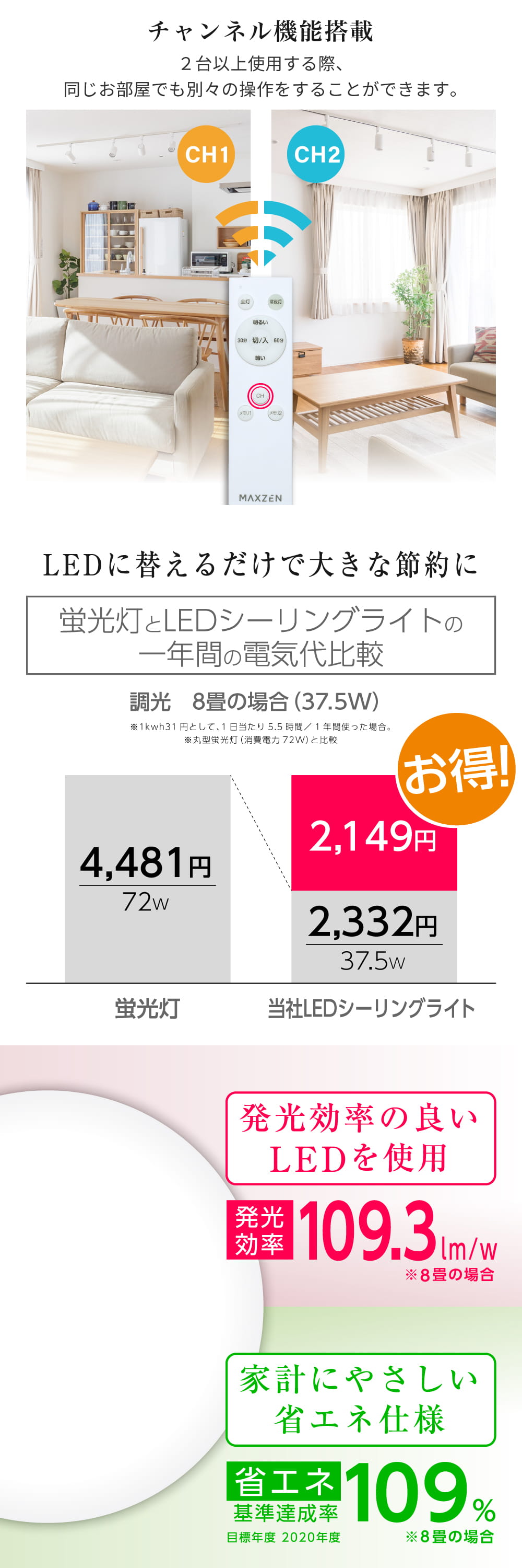 MAXZEN（マクスゼン） シーリングライト LED 8畳 天井照明 2個セット