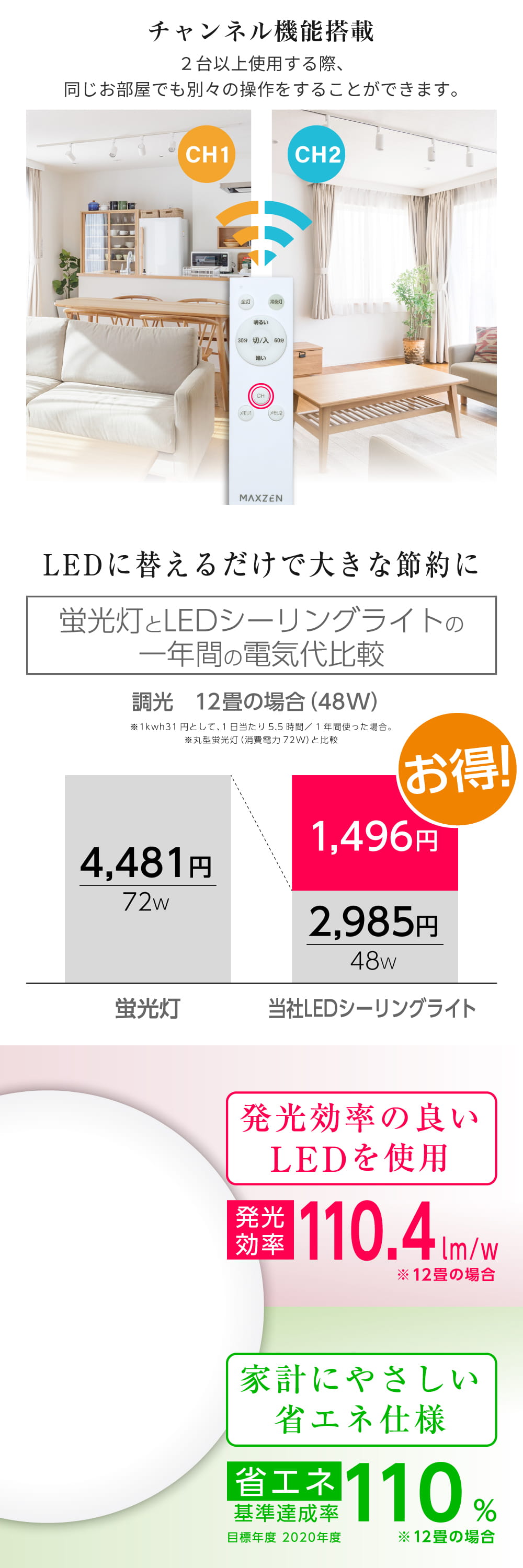 MAXZEN（マクスゼン） シーリングライト LED 12畳 天井照明 2個セット