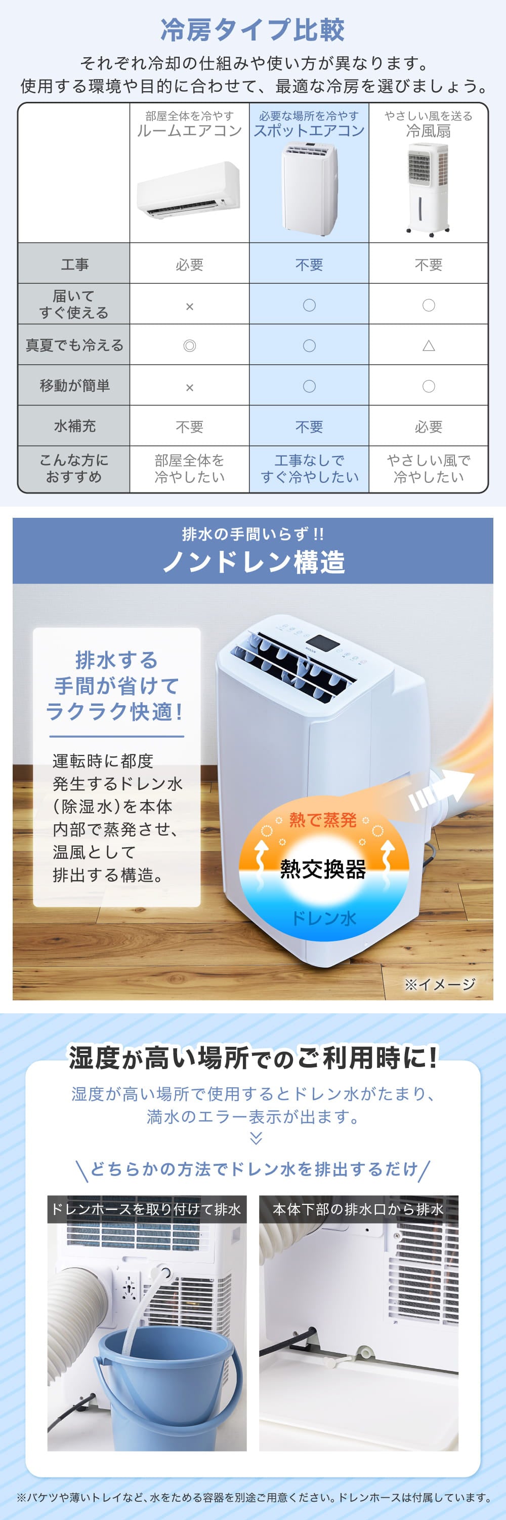 MAXZEN（マクスゼン） MAXZEN MSC-ST35-WH ホワイト スポットクーラー