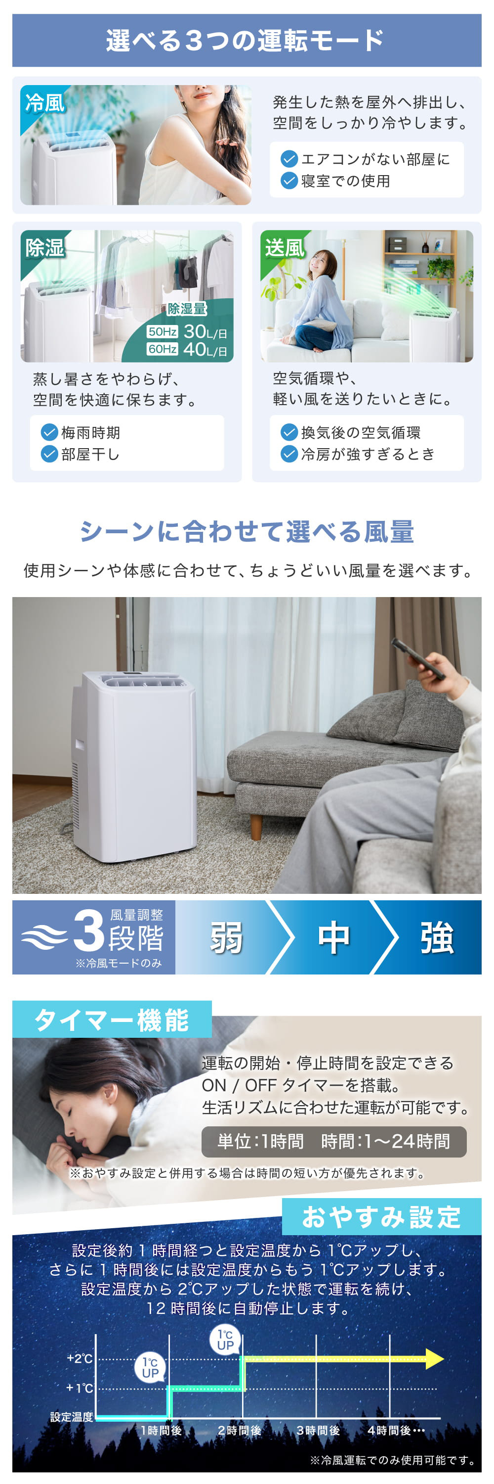 MAXZEN（マクスゼン） MAXZEN MSC-ST35-WH ホワイト スポットクーラー