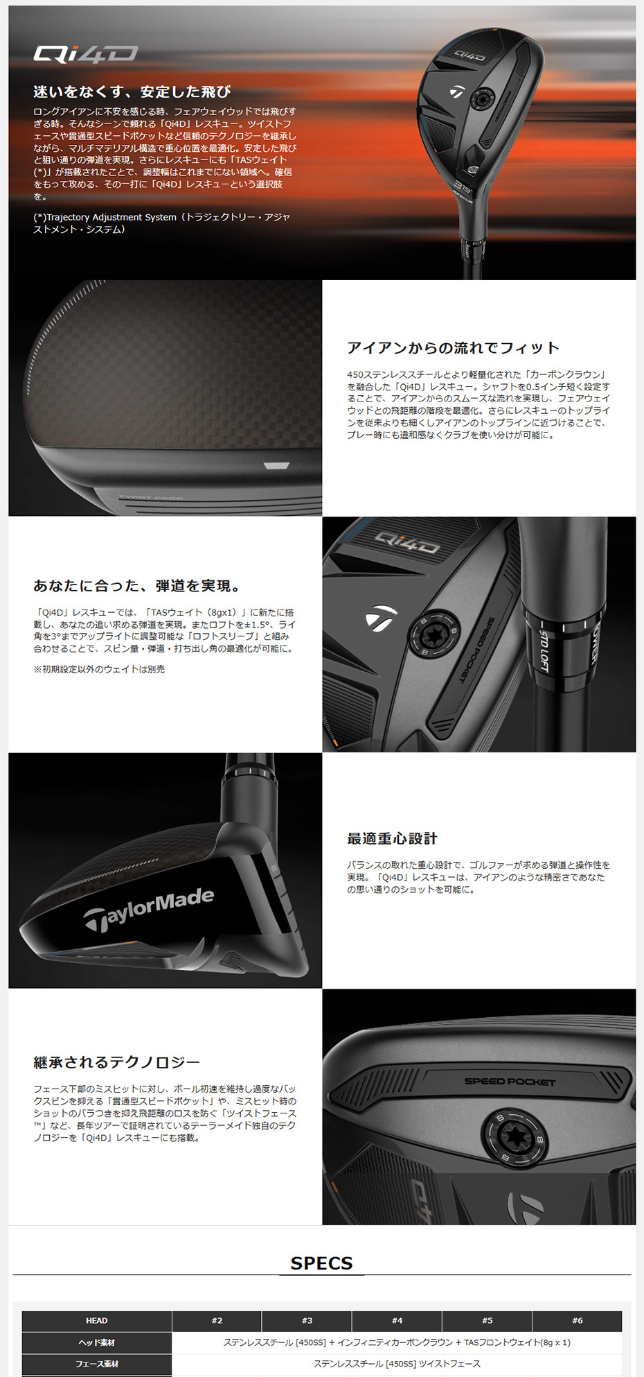 TaylorMade（テーラーメイド） 日本正規品 Qi4D レスキュー 2026年