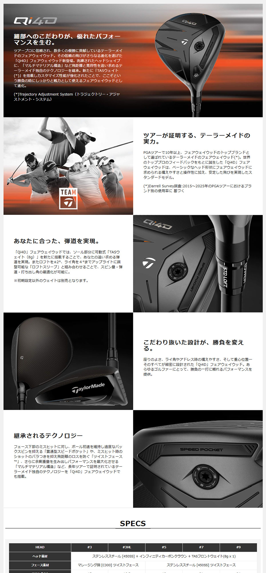 TaylorMade（テーラーメイド） 日本正規品 Qi4D フェアウェイウッド