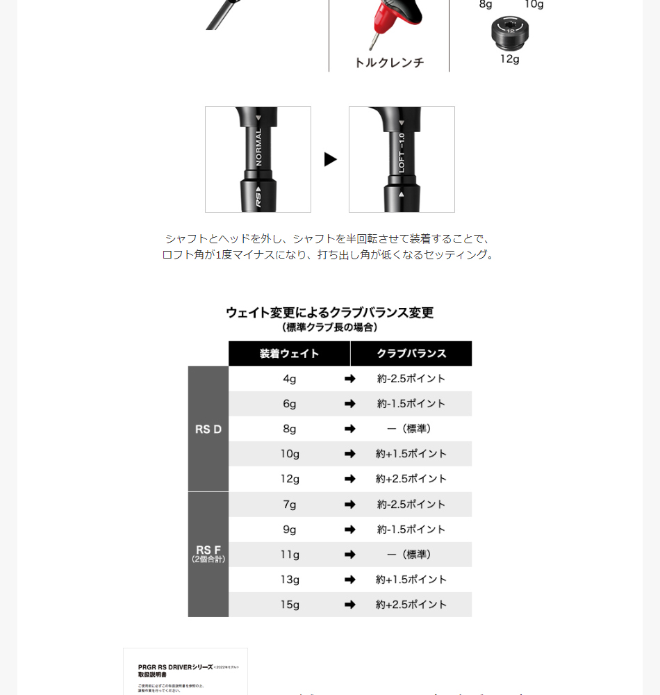 日本正規品 PRGR RS D (RS JUST) ドライバー 2022年モデル Diamana FOR