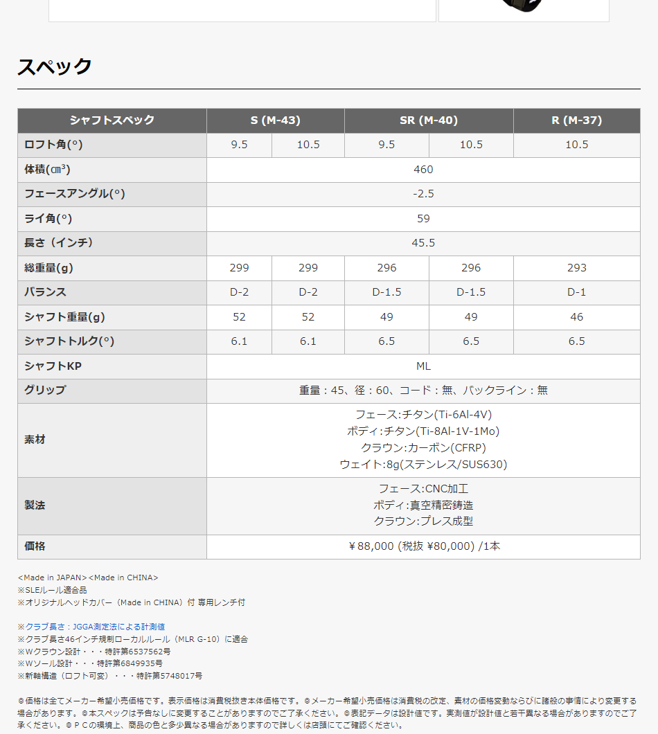 日本正規品 PRGR RS D (RS JUST) ドライバー 2022年モデル Diamana FOR