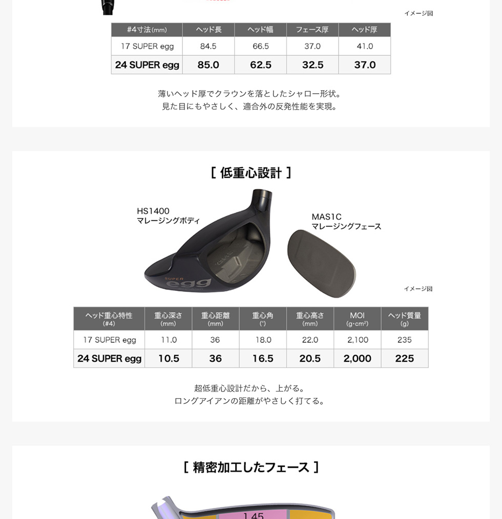 返品 center-joint-assembly-9193338-