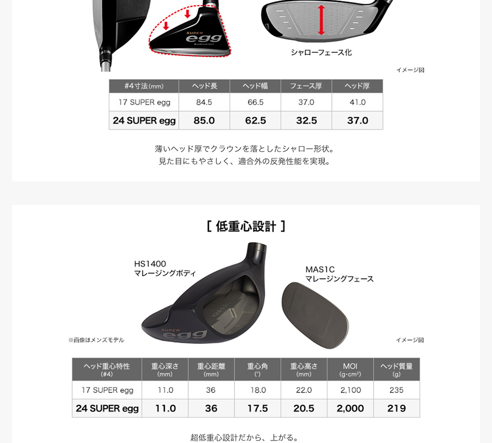 PRGR（プロギア） 日本正規品 PRGR SUPER egg(スーパーエッグ