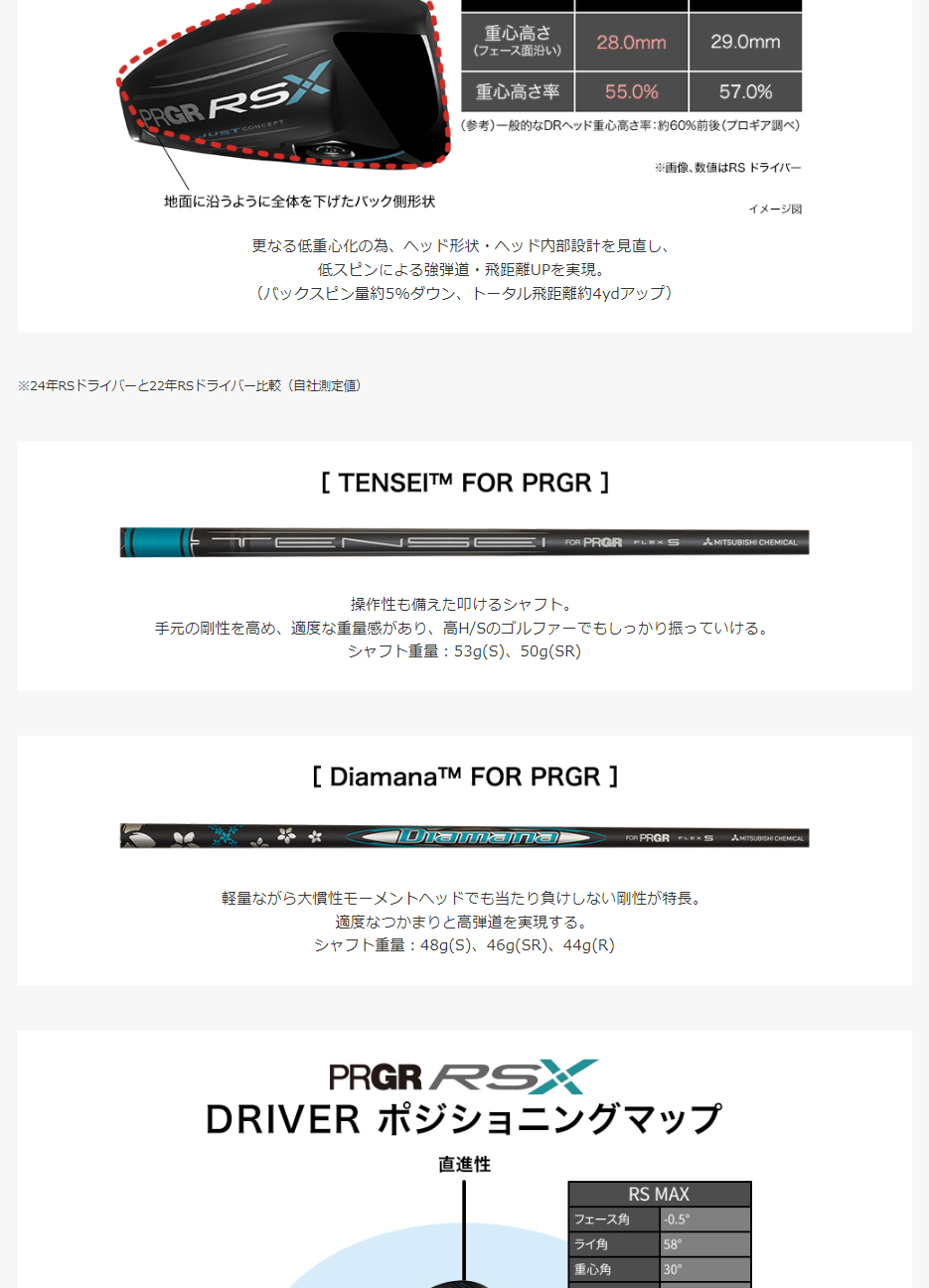 中古ゼクス P40-040[PR]：賢しき解放 ユーディ（ゼクス Z/X E46
