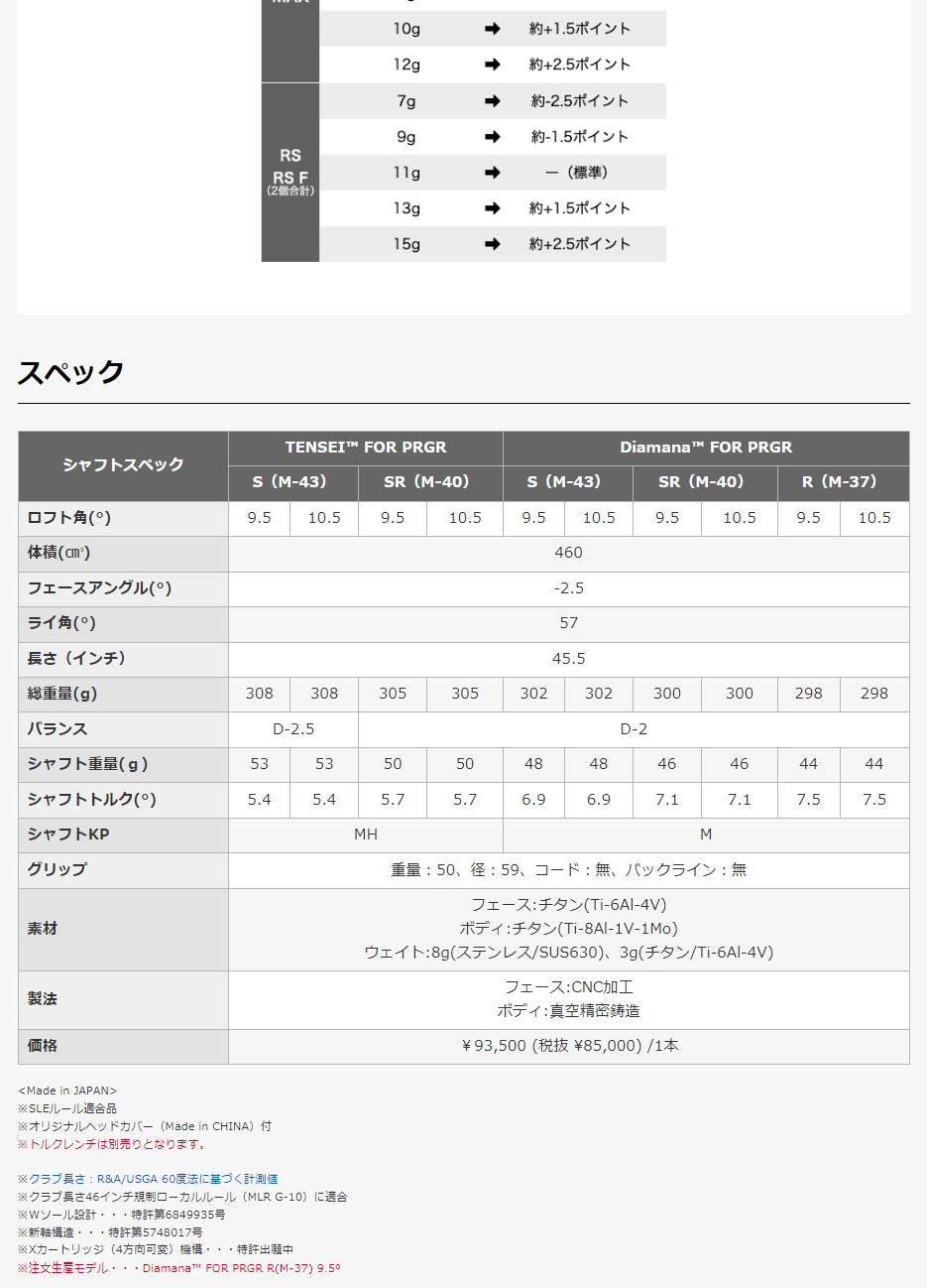 PRGR 日本正規品 RS ドライバー 2024年モデル TENSEI FOR PRGR