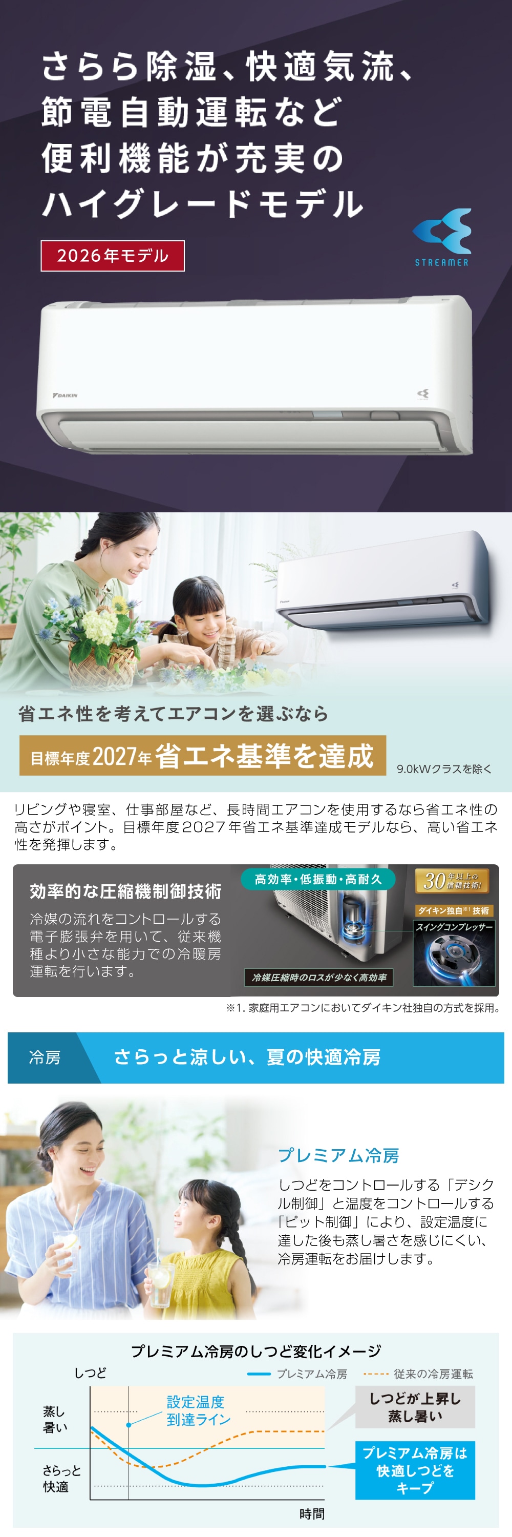 ダイキン（DAIKIN） エアコン 6畳 冷暖房 工事対応可能 AXシリーズ