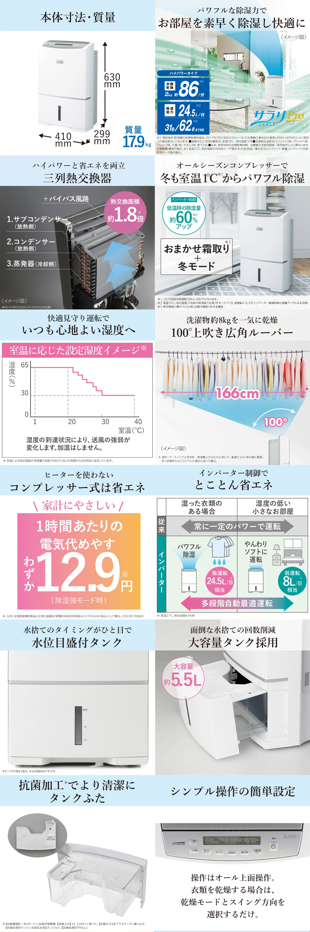 三菱（MITSUBISHI） 除湿機 衣類乾燥 静音 コンプレッサー 衣類乾燥除