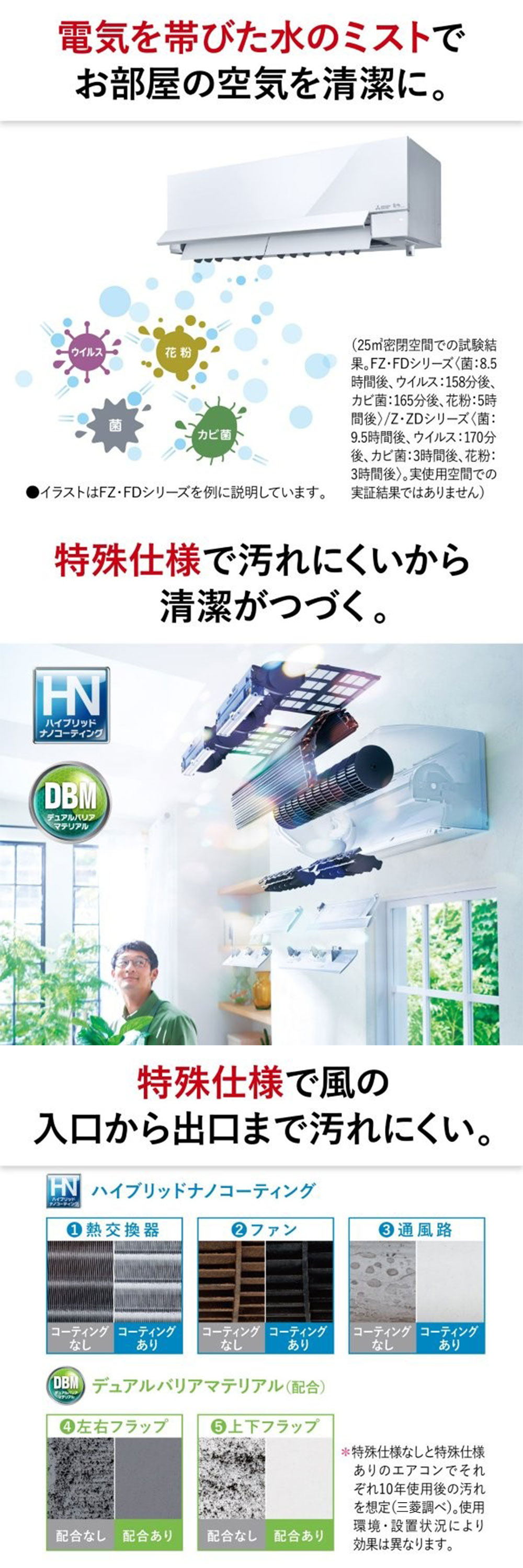 三菱（MITSUBISHI） エアコン 6畳 冷暖房 三菱電機 工事対応可能