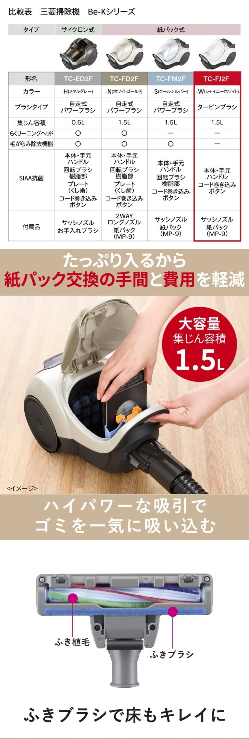 三菱（MITSUBISHI） MITSUBISHI TC-FJ2F-W シャイニーホワイト Be-K 紙