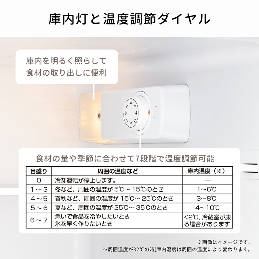 ハイセンス 冷蔵庫 一人暮らし 124L 右開き 2ドア コンパクト 大