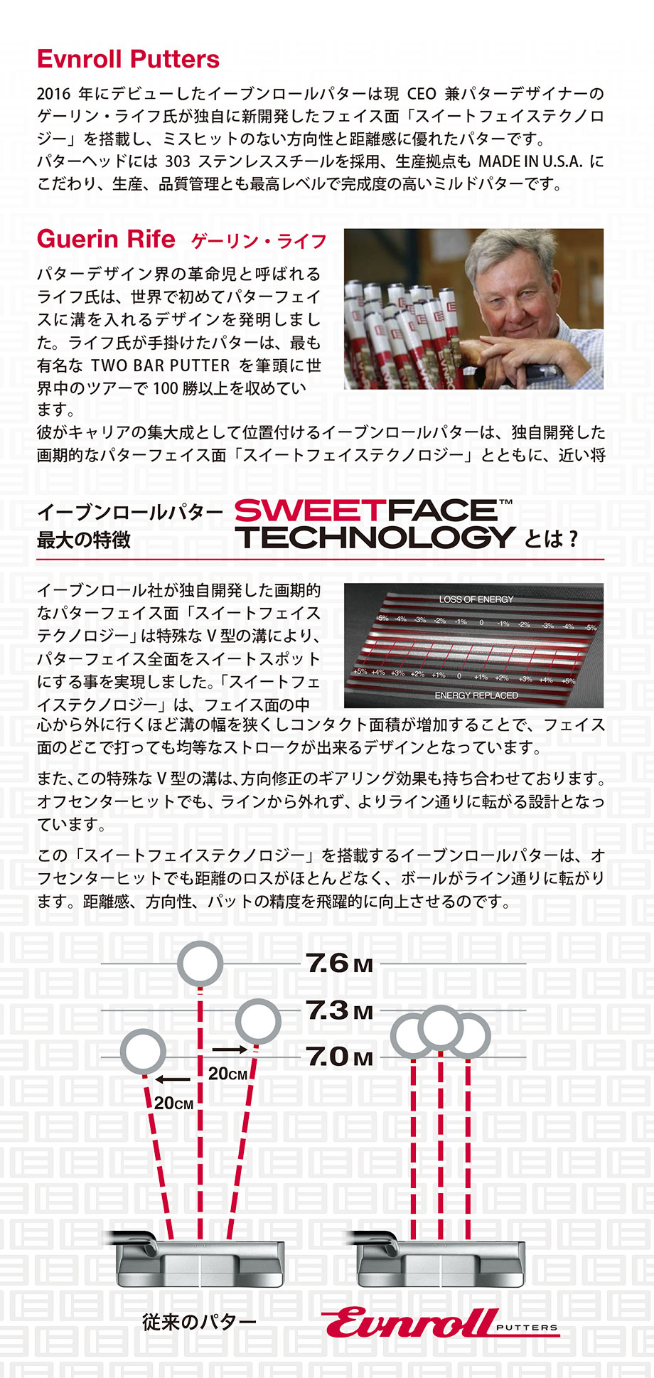 日本正規品 イーブンロール パター 2025年モデル HEPT-000261 ZERO