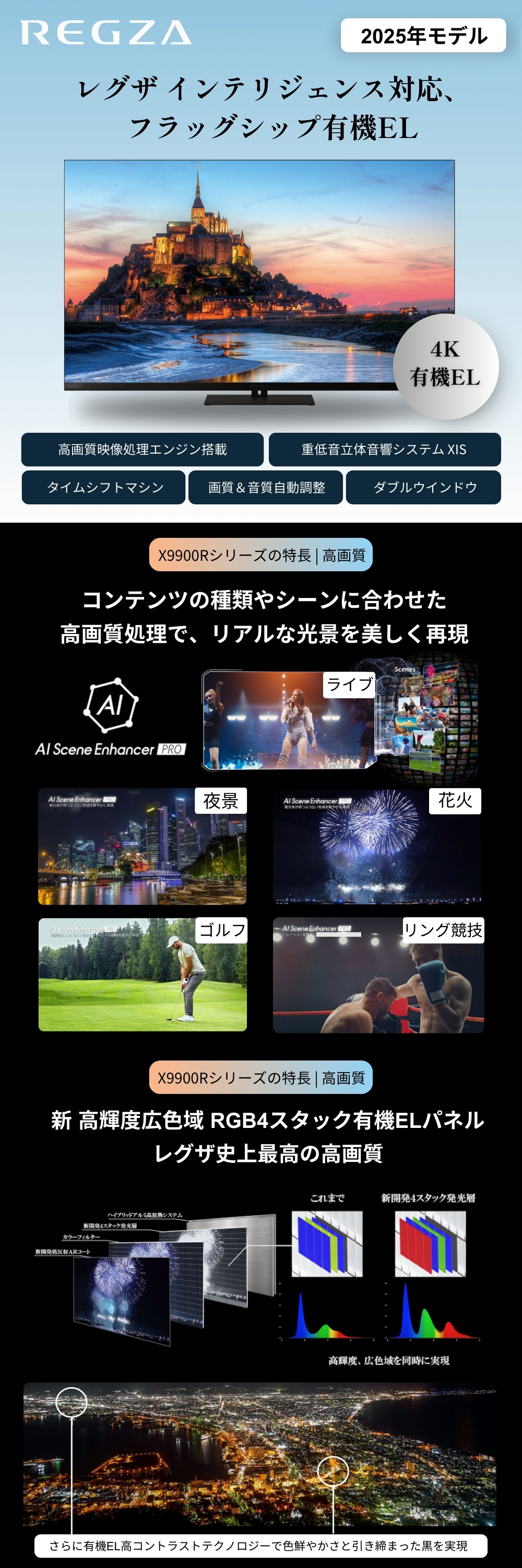 TOSHIBA（東芝） テレビ 65型 有機ELテレビ TVS REGZA レグザ 65インチ