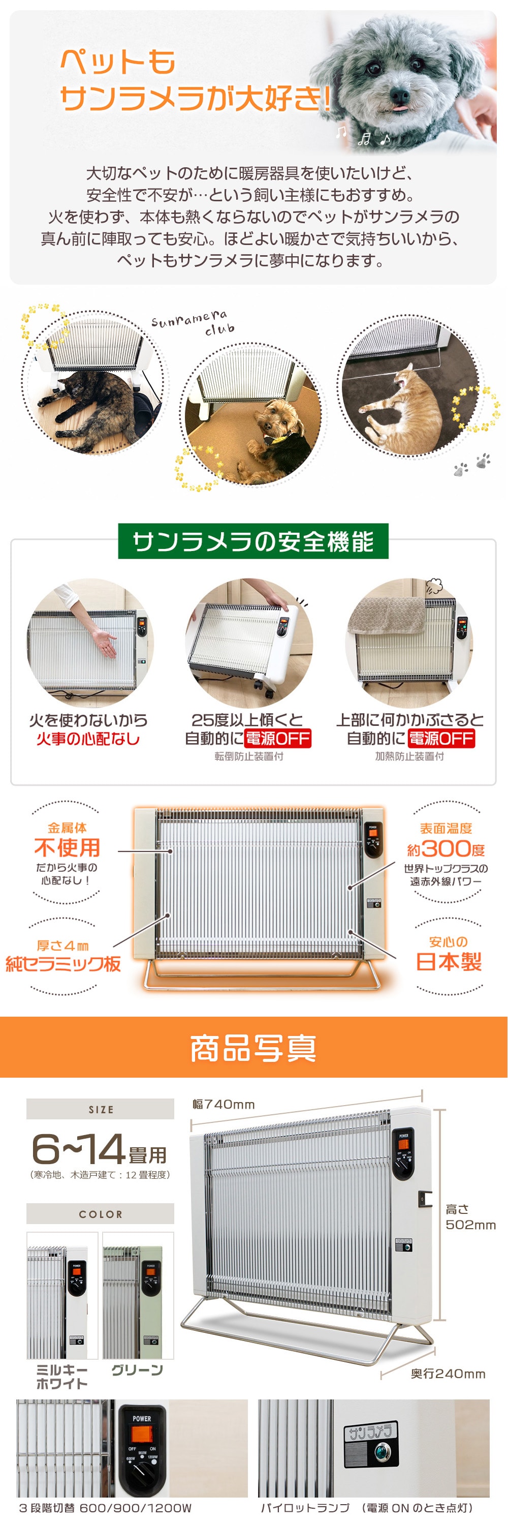 パネルヒーター 萬基商事 サンラメラ 1221-21 遠赤外線輻射式パネル