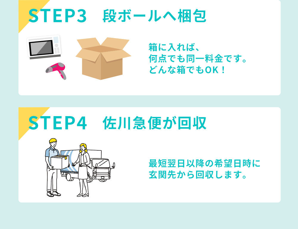 リネットジャパン 小型家電リサイクル券 宅配便用 : 4580795710026