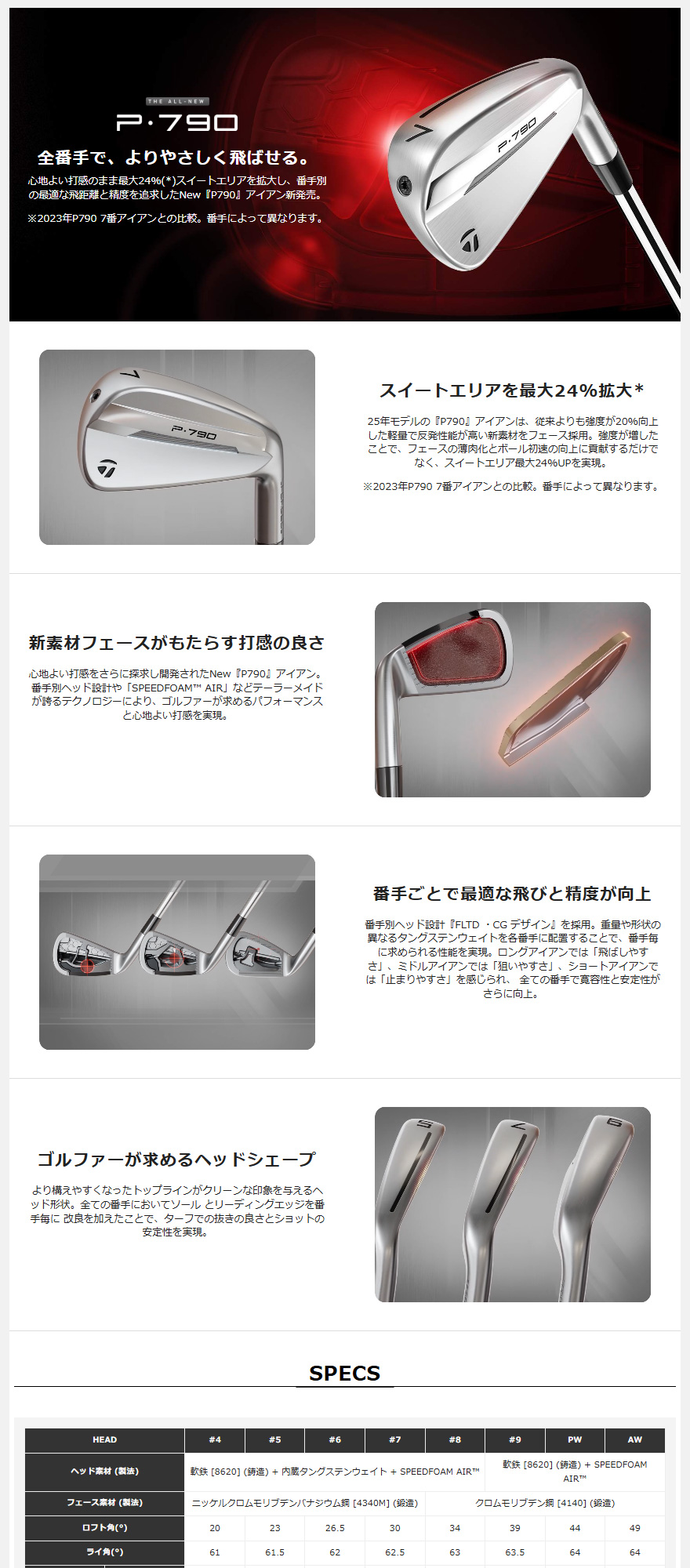 TaylorMade（テーラーメイド） 日本正規品 P790 アイアンセット6本組