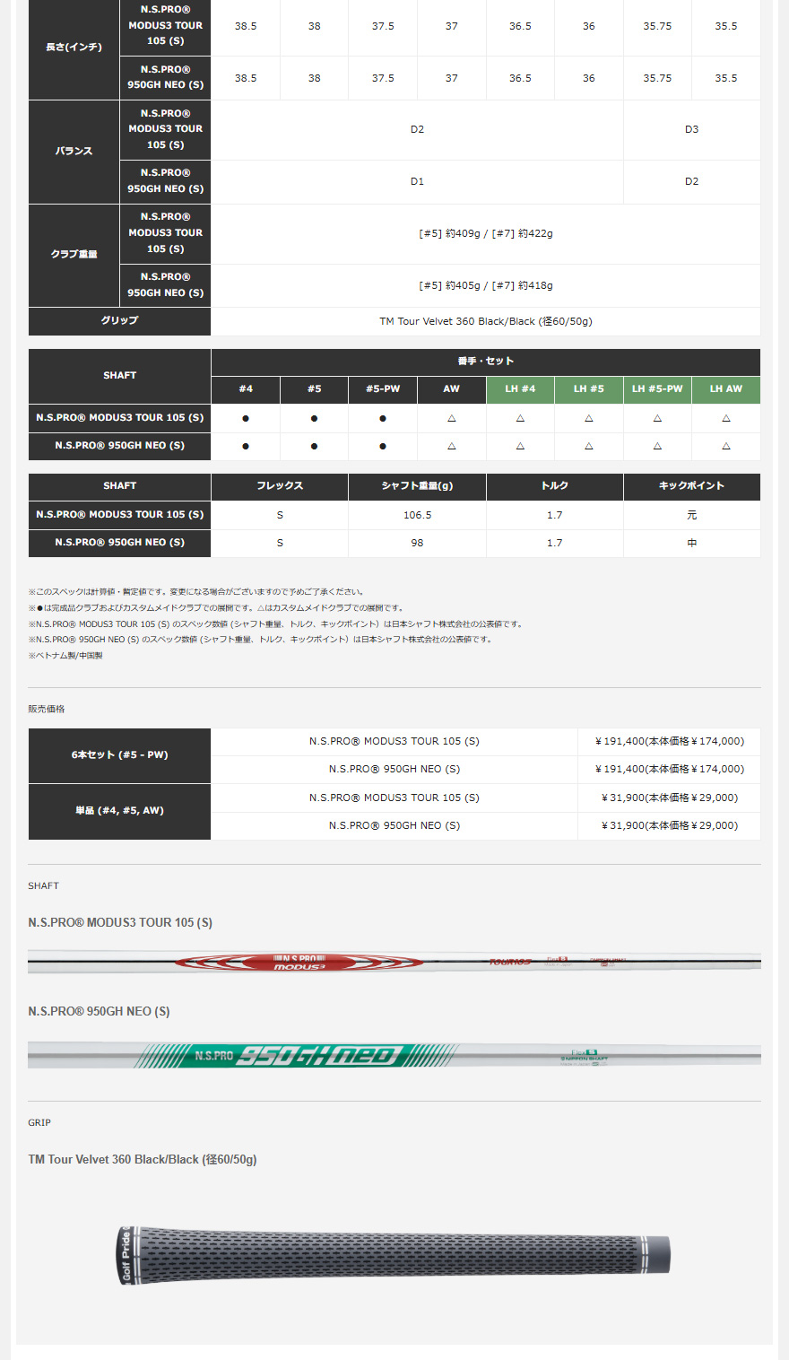 TaylorMade（テーラーメイド） 日本正規品 P790 アイアンセット6本組