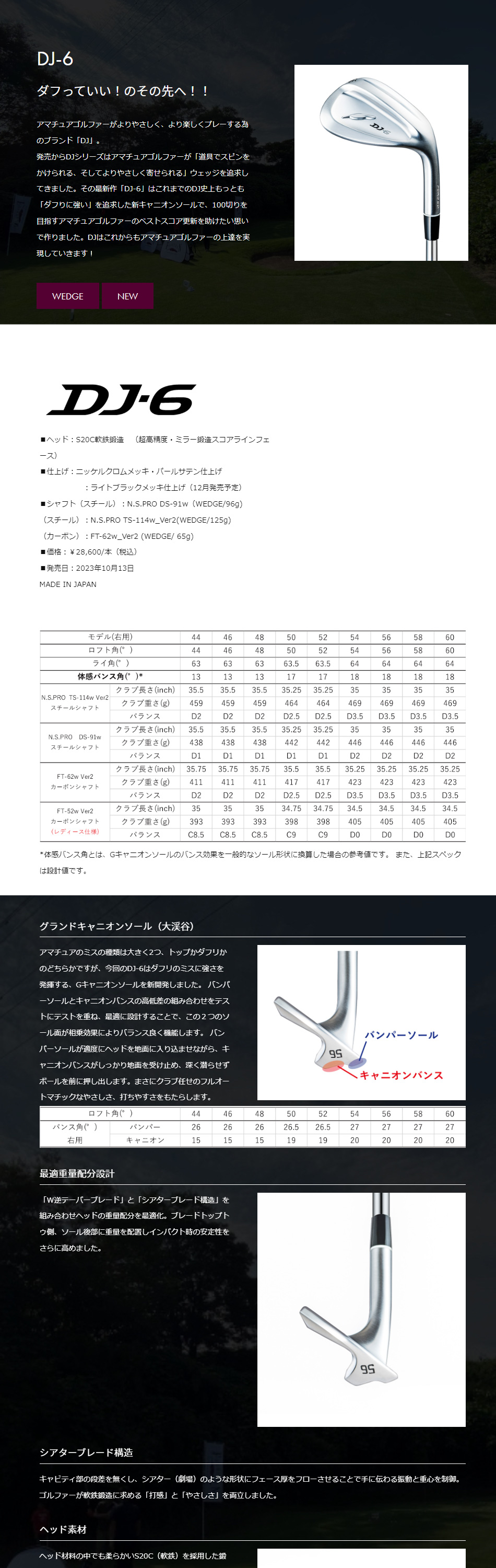 FOURTEEN フォーティーン REFINE THE TB-5 FORGED アイアン FS