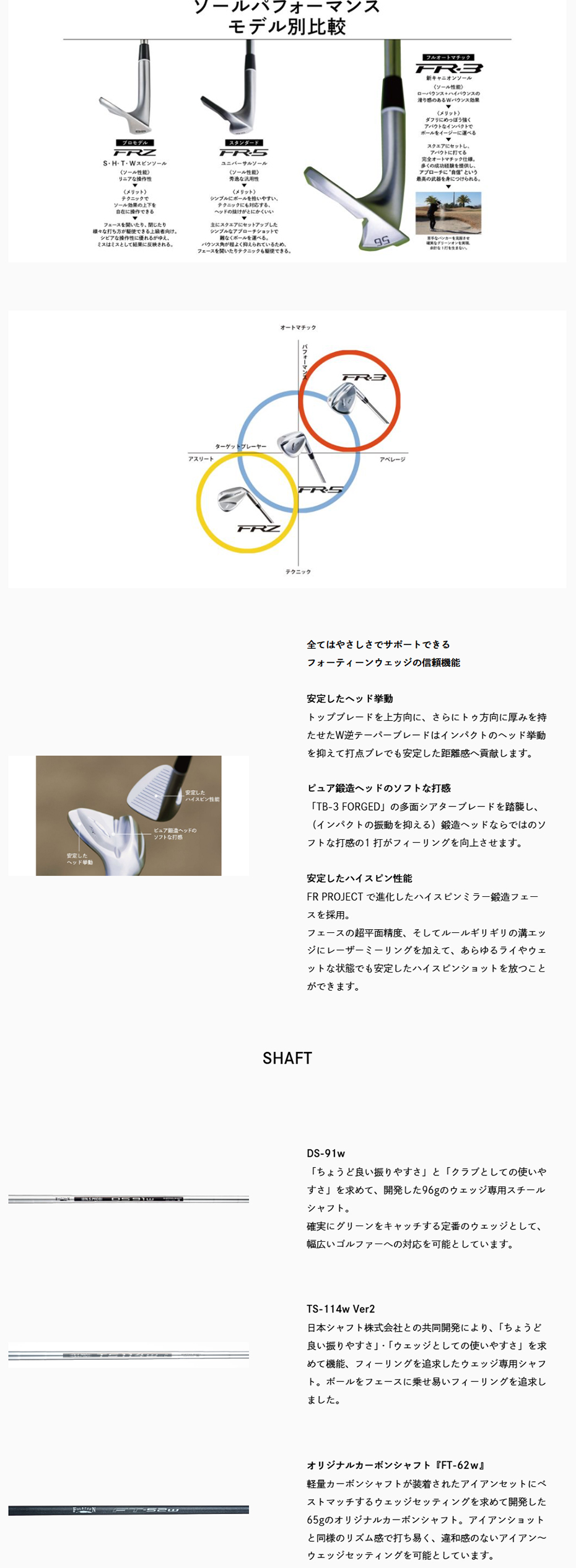 FOURTEEN（フォーティーン） 日本正規品 FR-3 パールサテン仕上げ