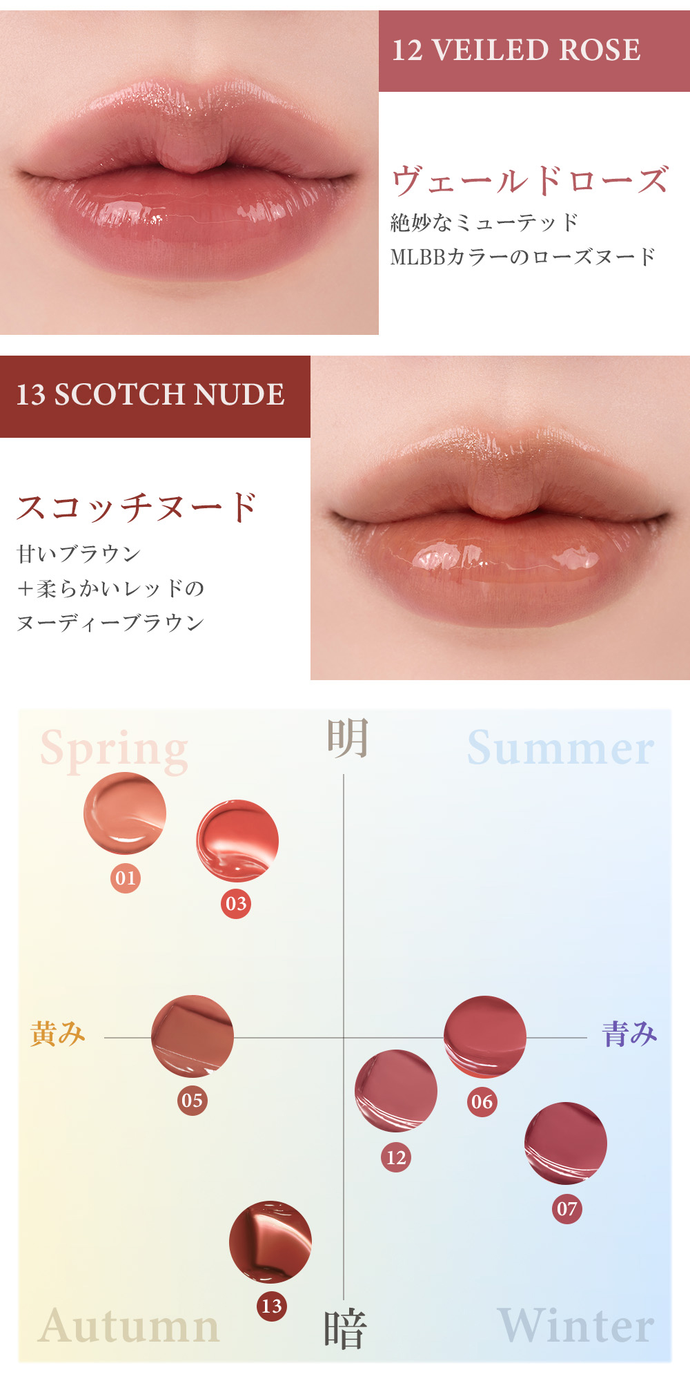 正規 販売 店 ☆送料込☆ハリウッド クレム ヌリサントR(無香料)(33g
