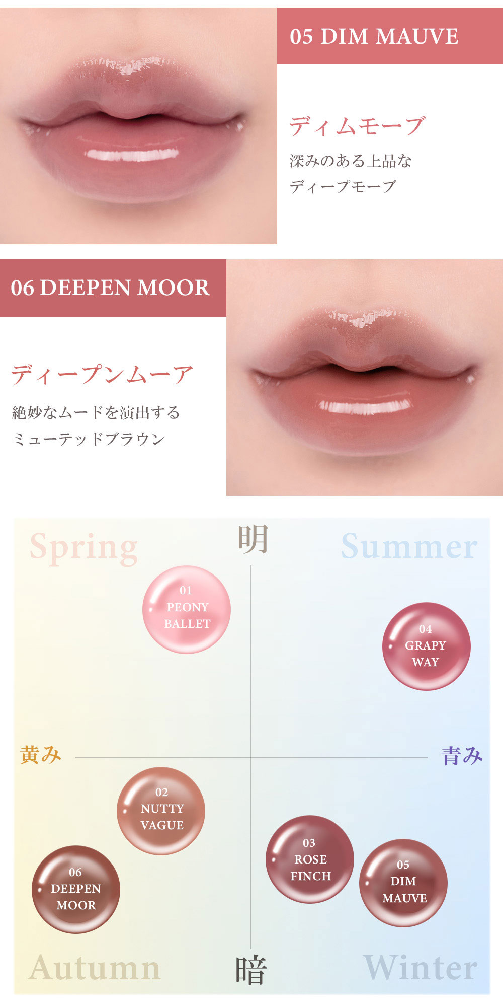 rom＆nd rom&nd GLASTING COLOR GLOSS 04 GRAPY WAY リップグロス