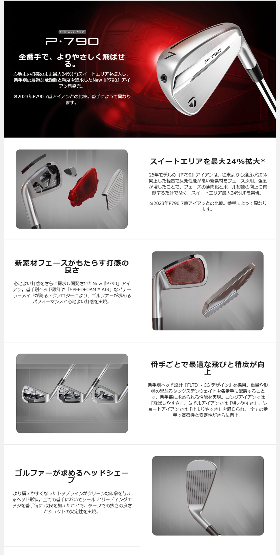 TaylorMade テーラーメイド P790 アイアンセット5本組(#6-PW