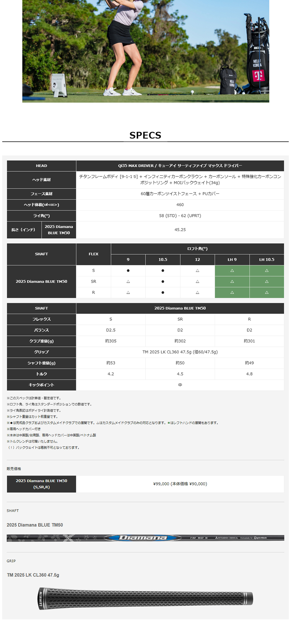 TaylorMade（テーラーメイド） 日本正規品 Qi35 MAX ドライバー 2025年