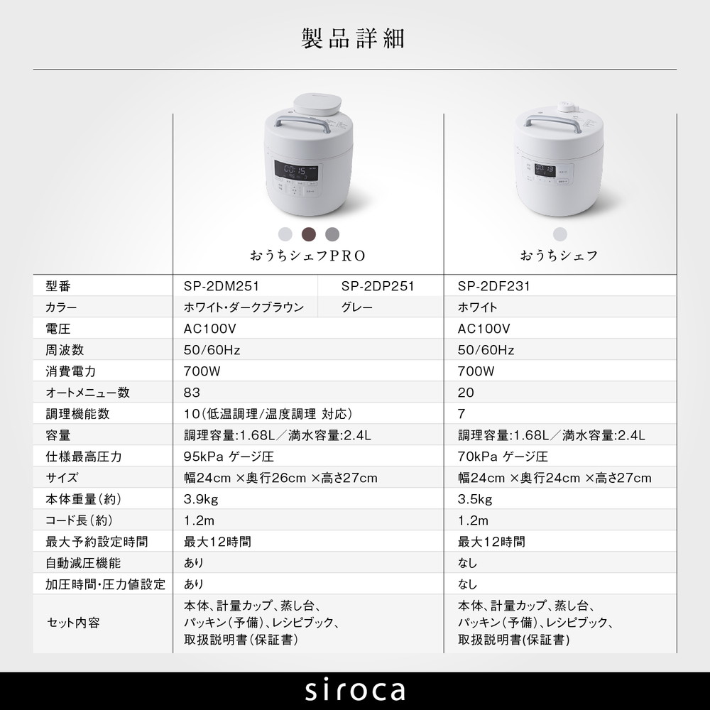 電気圧力鍋 おうちシェフ 2.4L SP-2DF231 ホワイト シロカ siroca 1〜3