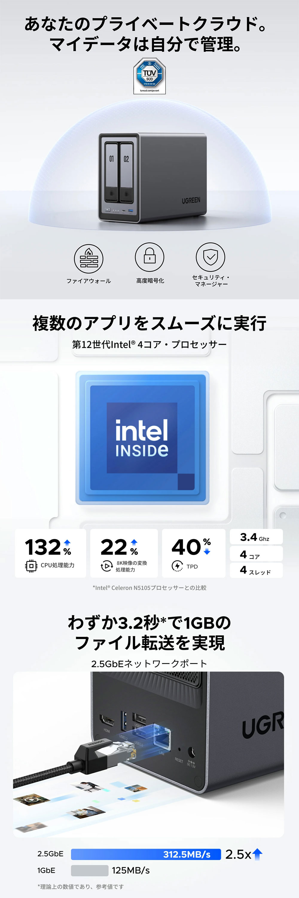 UGREEN UGREEN DXP2800 NASync NAS 2ベイ : XPRICE Yahoo!店 - 通販
