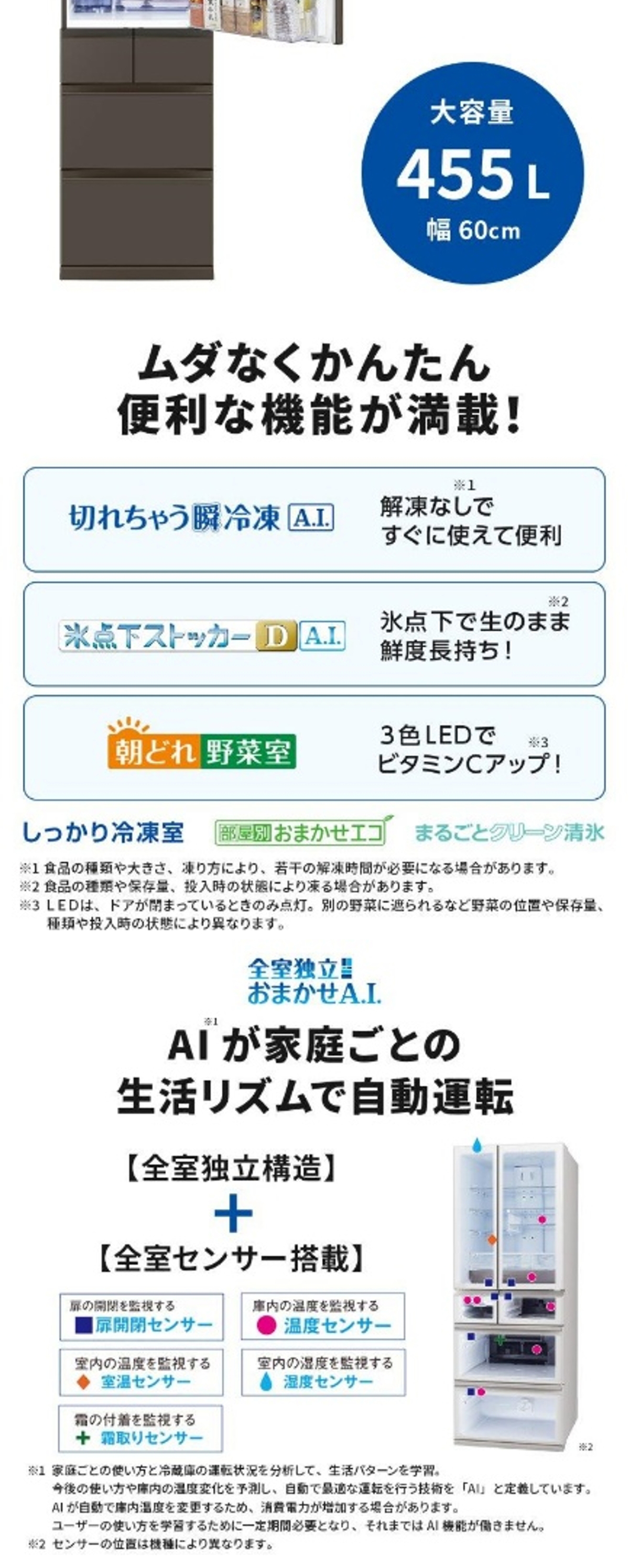 三菱（MITSUBISHI） 冷蔵庫 二人暮らし 455L 三菱電機 400L 大容量 5