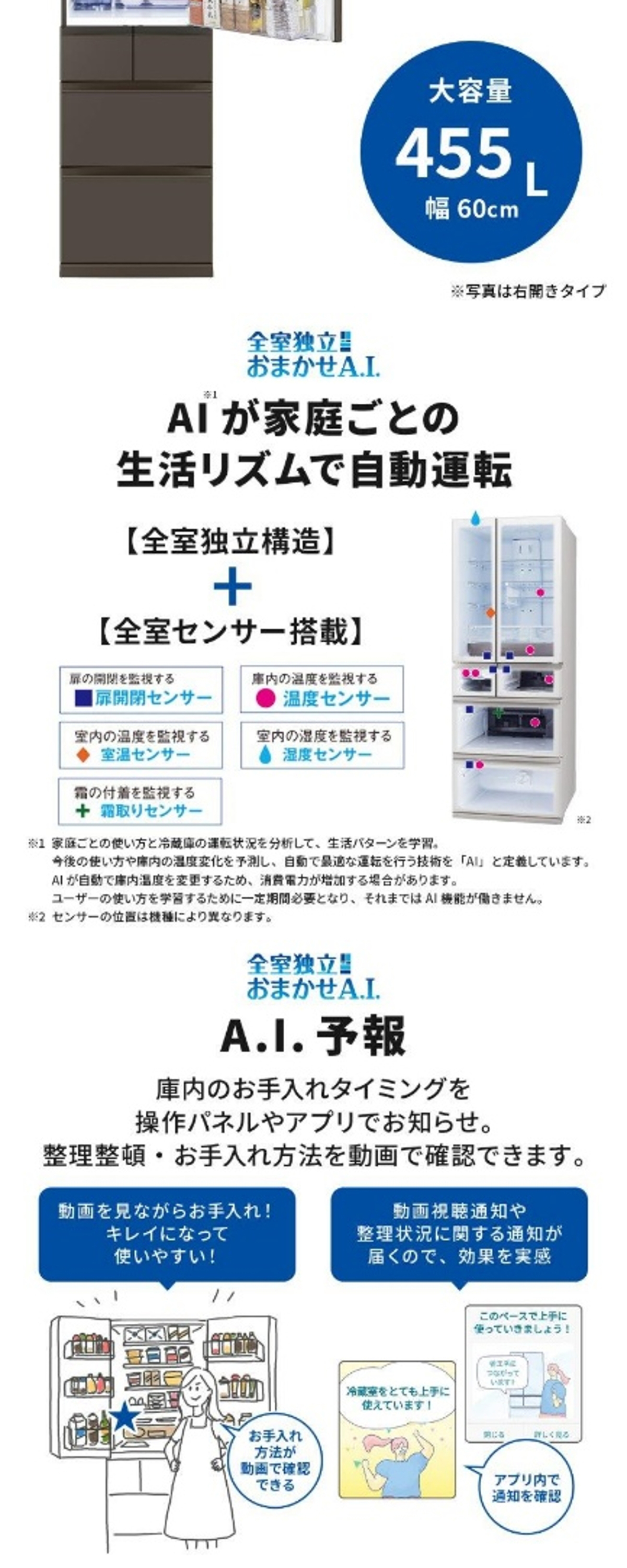 三菱（MITSUBISHI） 冷蔵庫 455L 二人暮らし 左開き 5ドア 大容量 大型