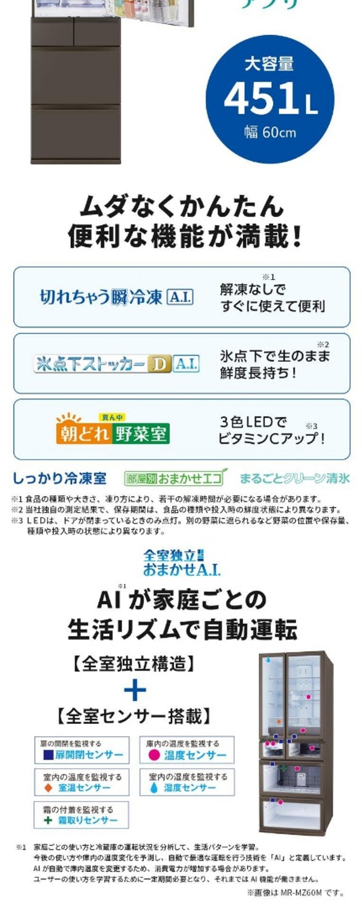 三菱（MITSUBISHI） 冷蔵庫 二人暮らし 451L 三菱電機 400L 大容量 5