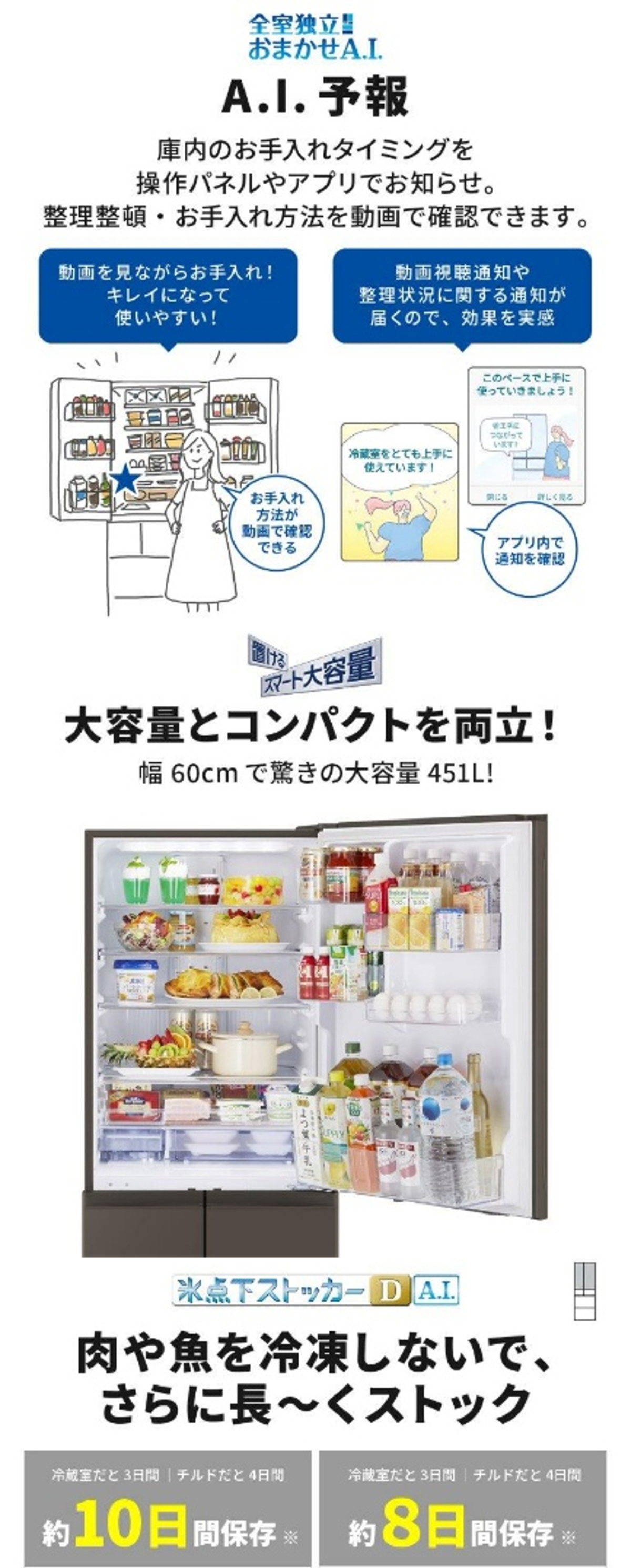 値下げしました！！！MITSUBISHI製★2020年製451L冷蔵庫★1年間保証付き★近隣配送可能 三菱電機 冷蔵庫 451L 左開き 5ドア 幅60cm できちゃうV冷凍+ 切れ