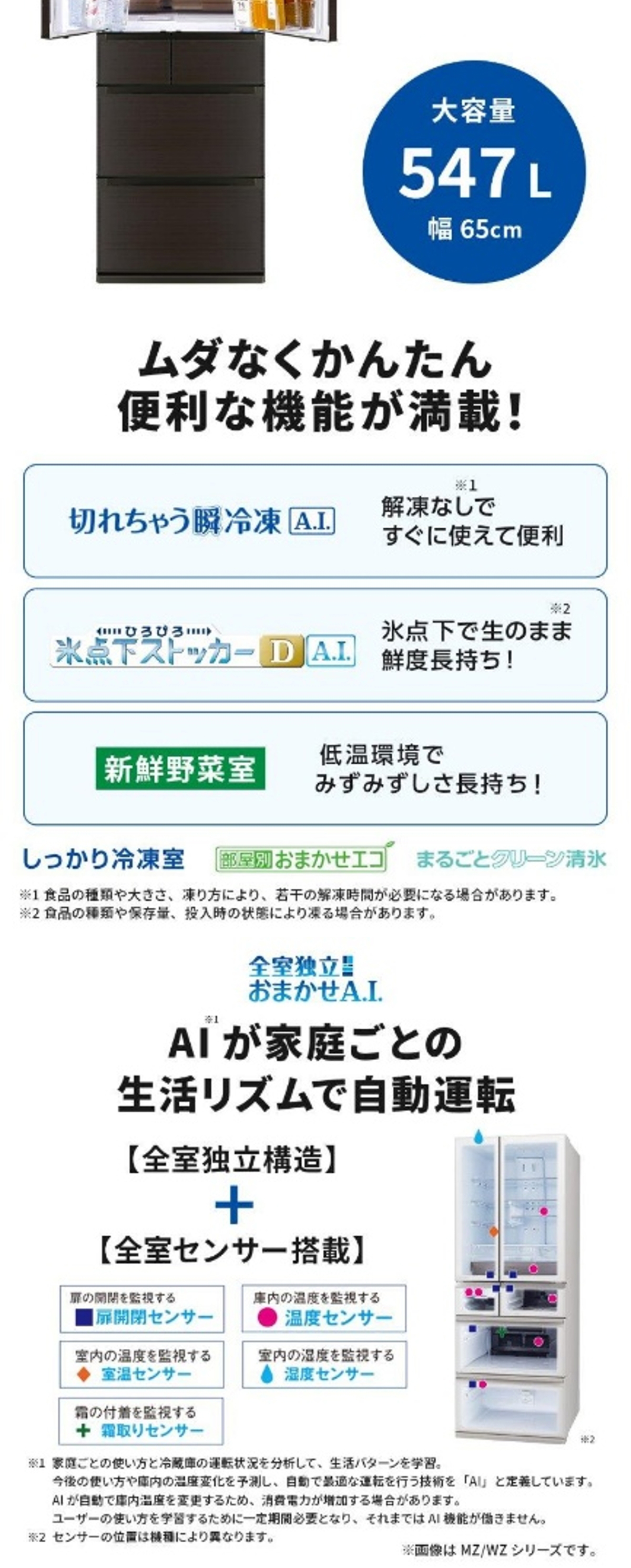 三菱（MITSUBISHI） 冷蔵庫 500L以上 547L 6ドア フレンチドア