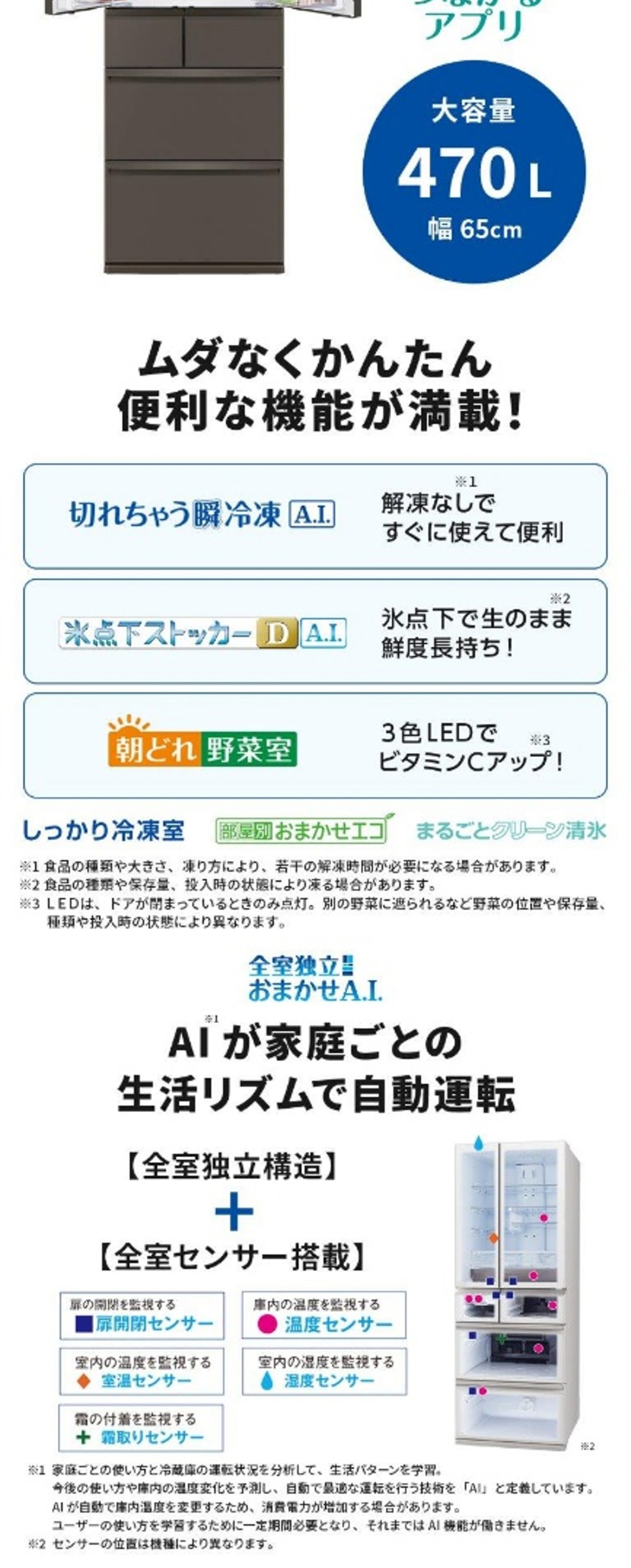 三菱（MITSUBISHI） 冷蔵庫 二人暮らし 470L 三菱電機 400L 大容量 6 