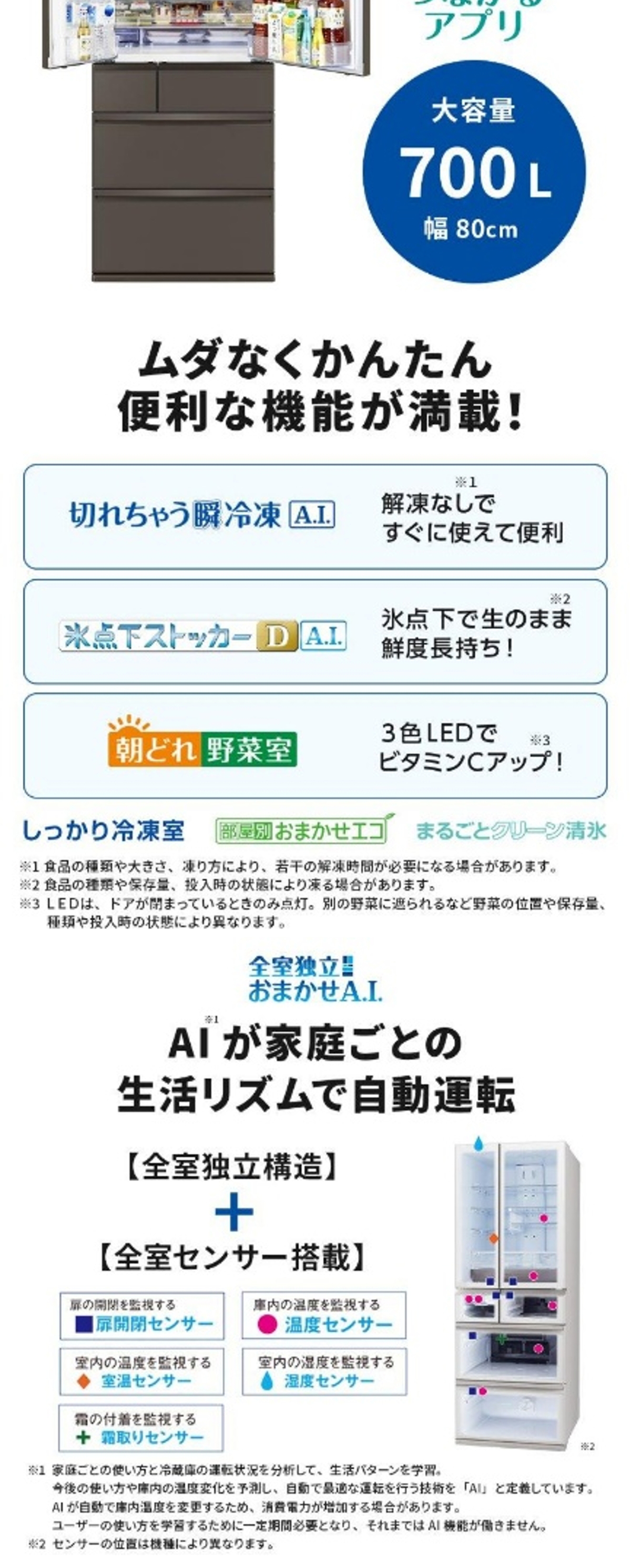冷蔵庫　三菱　600-700ℓ　大型　フレンチドア　安い　おしゃれ　設置無料 三菱（MITSUBISHI） 冷蔵庫 500L以上 700L 6ドア フレンチドア