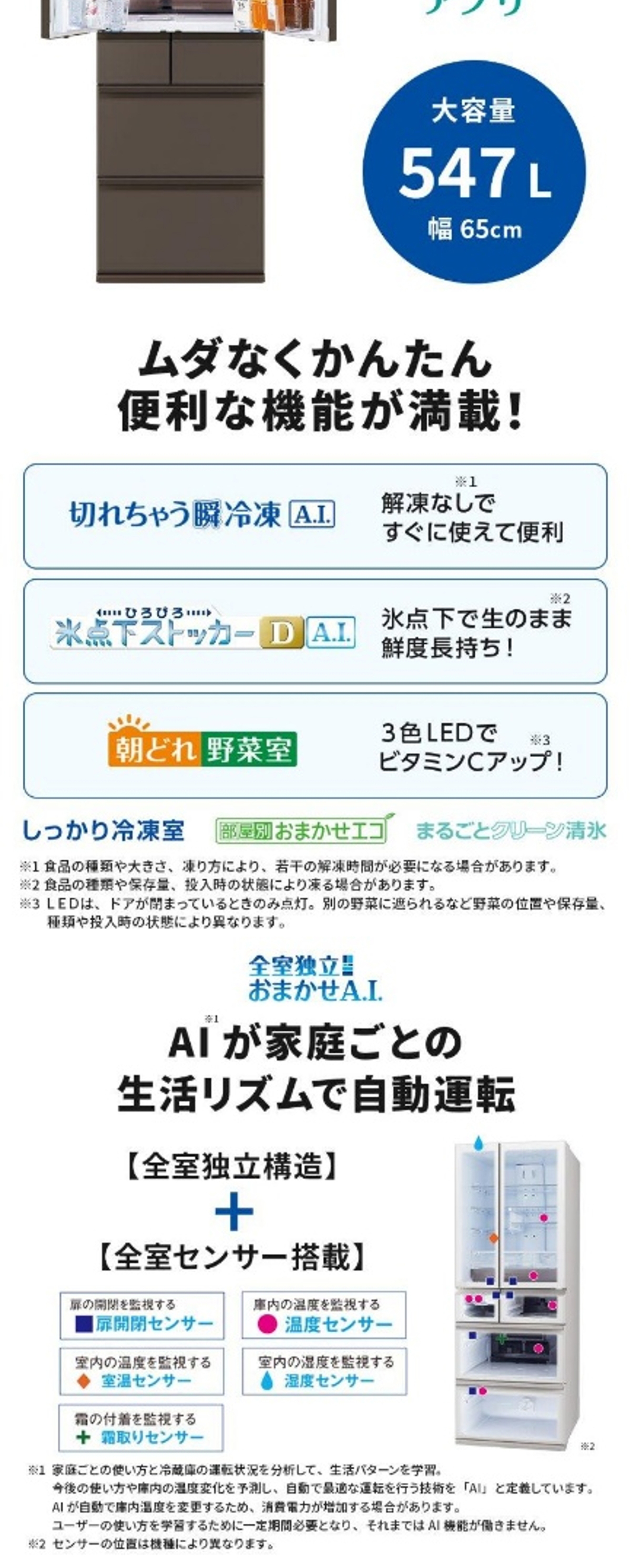 三菱（MITSUBISHI） 冷蔵庫 500L以上 547L 6ドア フレンチドア
