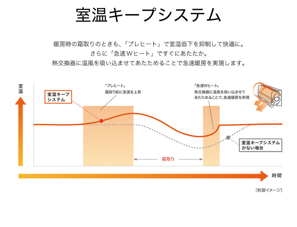 すると エアコン オニキスブラック MITSUBISHI 工事対応可能 XPRICE PayPayモール店 - 通販 - PayPayモール 三菱電機 霧ヶ峰 Style FLシリーズ 主に23畳用 単相200V MSZ-FL7121S-K おまかせボ
