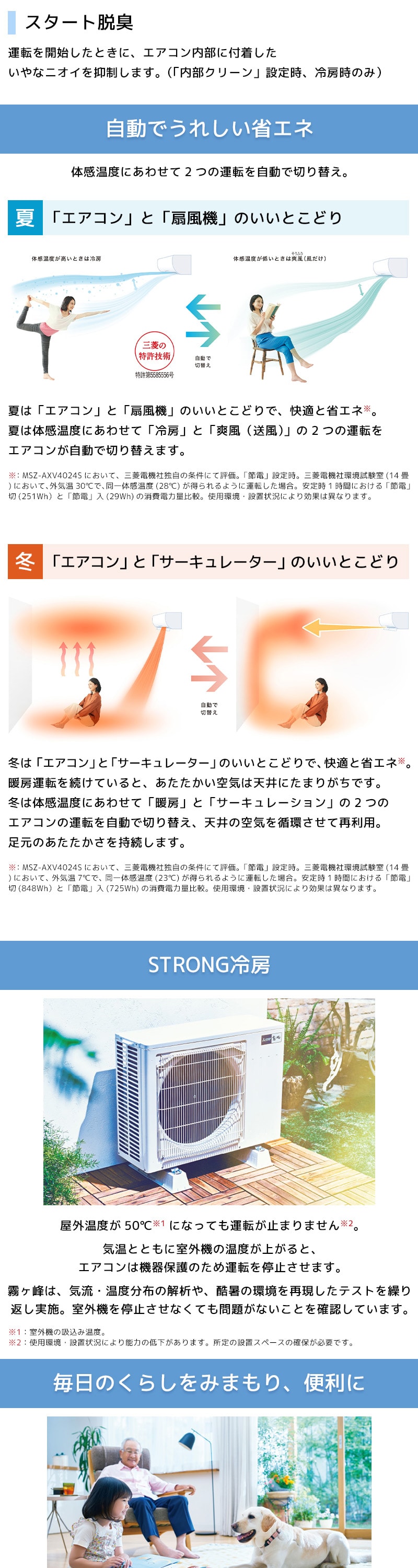 ウィリーズ SM2 Ax 三菱（MITSUBISHI） エアコン 6畳 冷暖房 工事対応可能 霧ヶ峰 AXV