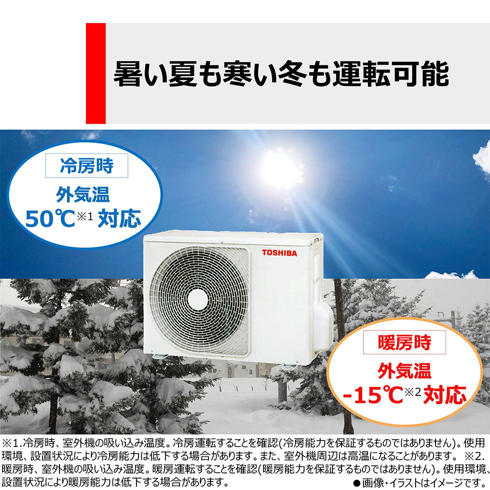 ▽ 東芝ルームエアコンディショナ RAS-N221DXT(W) 2024年製