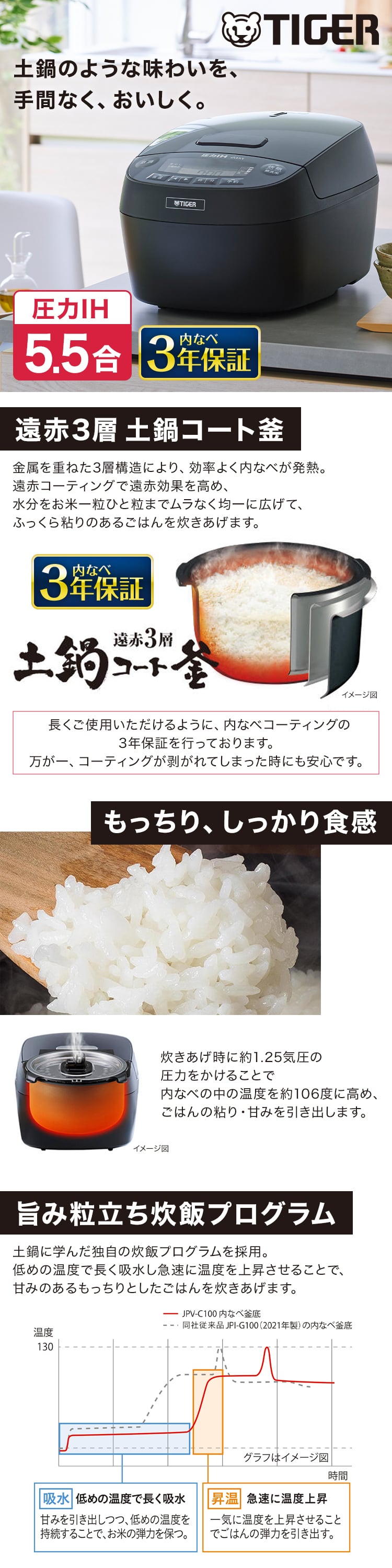 炊飯器 5.5合炊き タイガー TIGER 炊きたて IH JPV-C100KG ブラック 圧力IH炊飯器 お手入れ2点 遠赤3層土鍋コート調理 :  4904710434437 : 総合通販PREMOA Yahoo!店 - 通販 - Yahoo!ショッピング