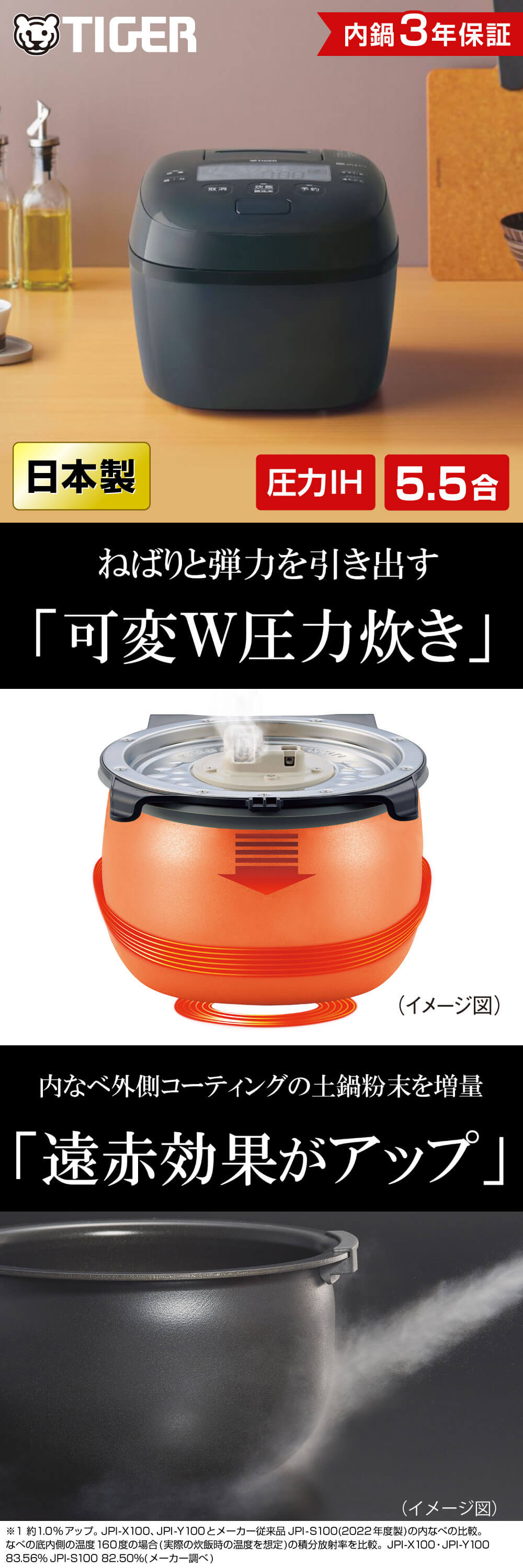 TIGER タイガー JPI-Y100KY ブルーブラック 圧力IH炊飯器(5.5合炊き