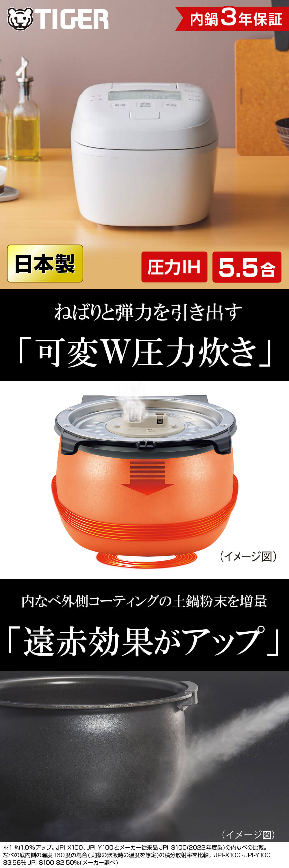 TIGER タイガー JPI-Y100WY ピュアホワイト 圧力IH炊飯器(5.5合炊き