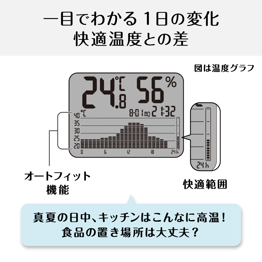 タニタ TANITA デジタル温湿度計 グラフ付き TT-580-WH 白 