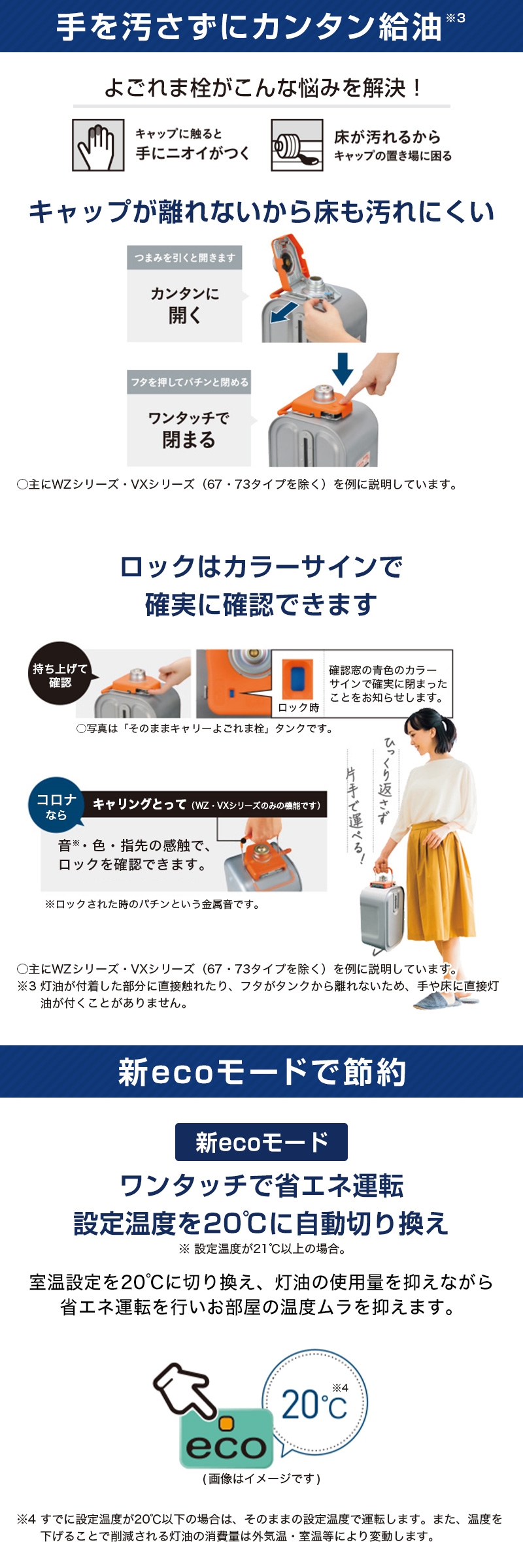 CORONA（コロナ） 石油ファンヒーター CORONA FH-VX4623BY-W ホワイト